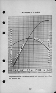 1942 Ford Salesmans Reference Manual-147.jpg